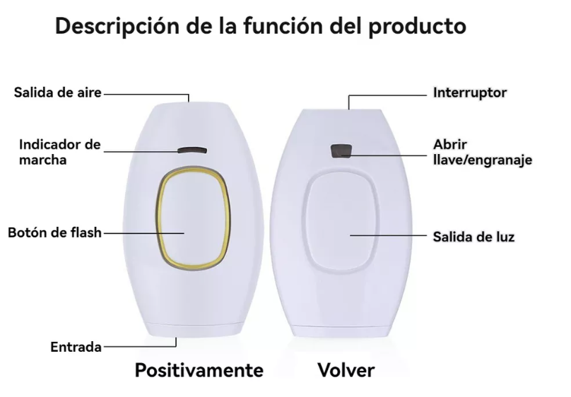 Maquina Depiladora Laser Ipl Corporal🎉