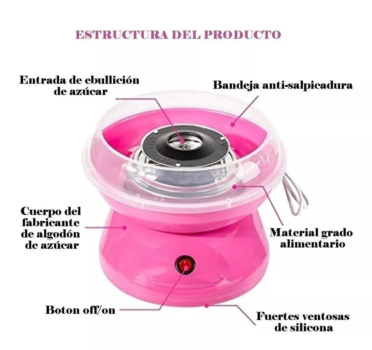 Máquina Algodón De Azúcar Eléctrica Cotton Candy Maker
