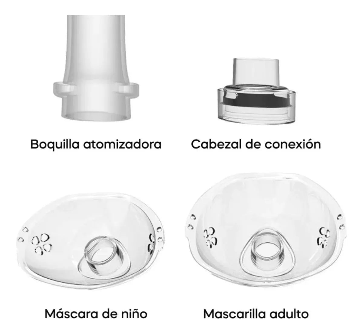 Mini Nebulizador Portátil Niños Adultos