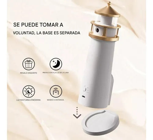 LAMPARA FARO PROYECTOR DE LUNA