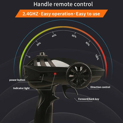 CARRO A CONTROL REMOTO